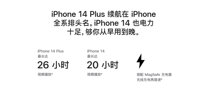 泾川苹果14维修分享iPhone14系列的电池寿命如何 